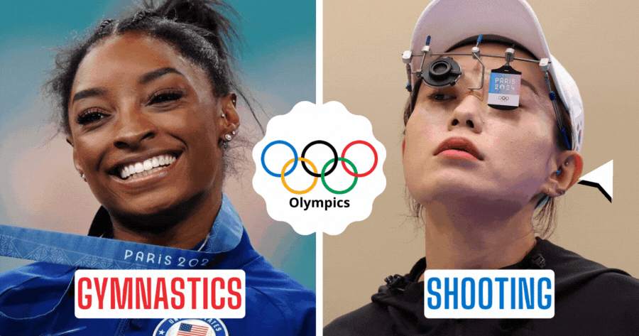Which Olympic Sport Is Right For You?